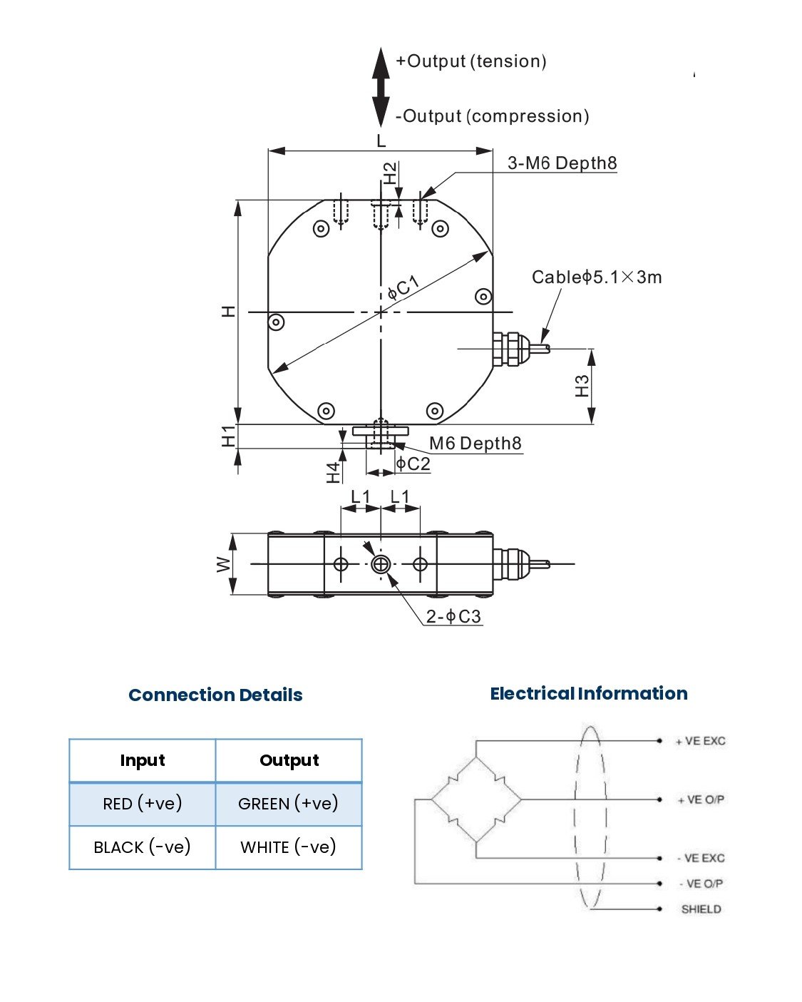 Load Cell Diagram